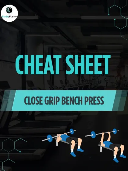 Cheat Sheet: Close Grip Bench Press. An excellent exercise for tricep development. This guide shows the correct form.