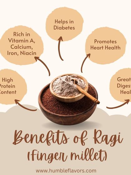 Ragi, or finger millet, is an incredible superfood. It is rich in protein, calcium, and iron, which promotes heart health and is great for digestion. These benefits are packed into every delicious Ragi Laddu I make.