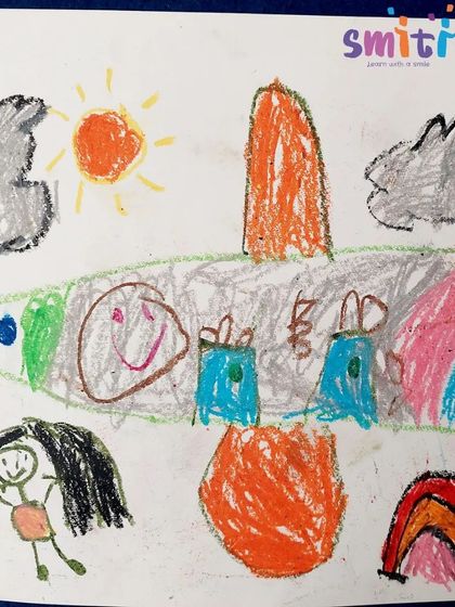 Smiti Montessori - Montessori Preschool Program Learning Beyond Classroom Walls photo 36