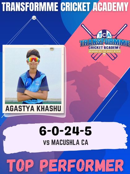 Transform Cricket Academy - Advanced Competitive Cricket Training The Record Breakers: Individual Player Achievements photo 83