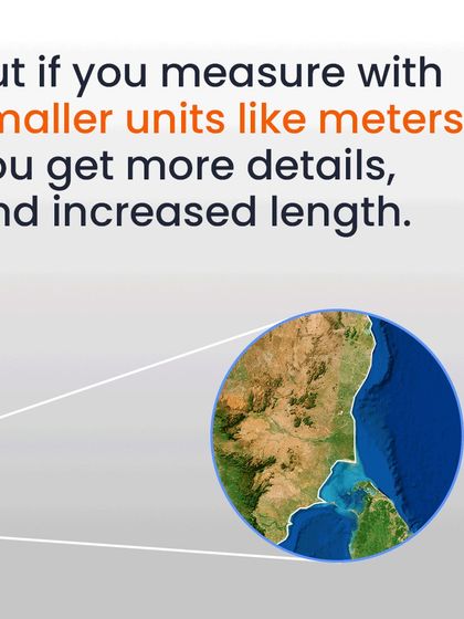 Bhanzu - Online Math Classes for Kids (K-9) Math is Everywhere photo 15