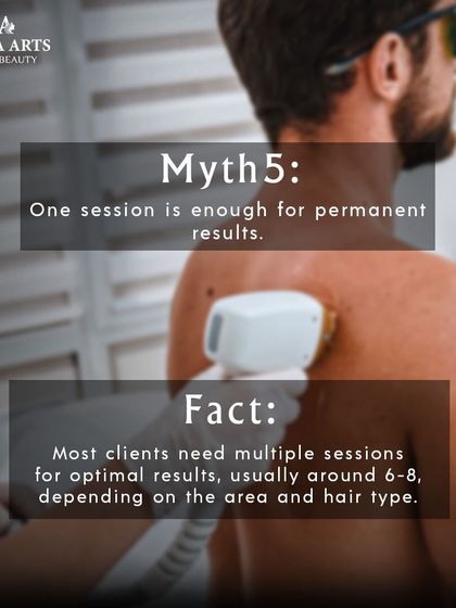 Myth: One session is enough for permanent results. Fact: Hair grows in cycles, so multiple sessions (usually 6-8) are needed to target every follicle in its growth phase for optimal, long-lasting results.