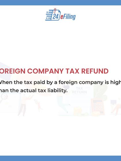 A foreign company tax refund is for when the tax paid by a foreign company on its Indian income is higher than its actual tax liability.