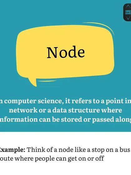 We explain a 'Node' in computer science by comparing it to a stop on a bus route. This helps clarify its function as a point in a network where information is handled.