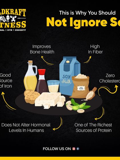 Here is why you should not ignore soy in your diet. This guide debunks common myths and highlights its benefits, explaining that it is a rich source of protein and iron, contains zero cholesterol, and improves bone health.