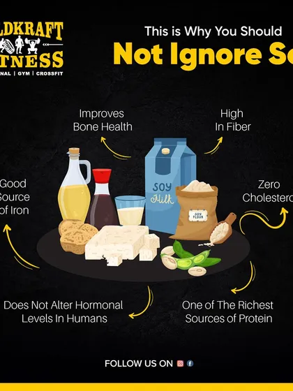 Don't ignore soy. It's a rich source of protein and iron, contains zero cholesterol, is high in fiber, and does not negatively alter hormone levels in humans.