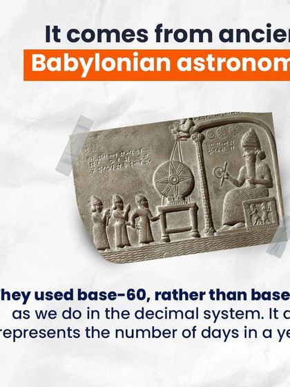 Bhanzu - Online Math Classes for Kids (K-9) Did You Know? Fun Math Facts photo 18