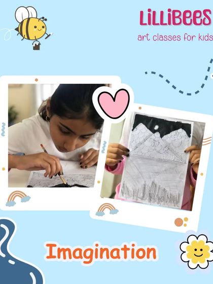 "Imagination." A graphic showcasing a student's journey from sketching to a finished piece.