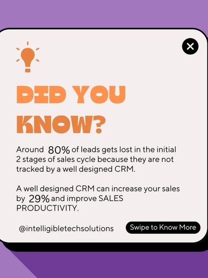 Did you know a well-designed CRM can significantly improve sales productivity? We share these insights to educate our partners on the importance of tracking leads, a problem our ITS Connect PRO is designed to solve.