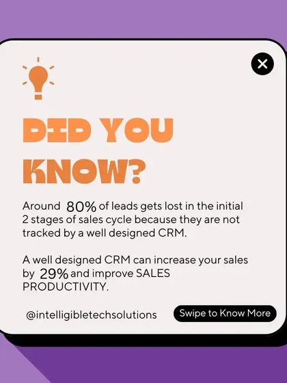 Did you know a well-designed CRM can significantly improve sales productivity? We share these insights to educate our partners on the importance of tracking leads, a problem our ITS Connect PRO is designed to solve.