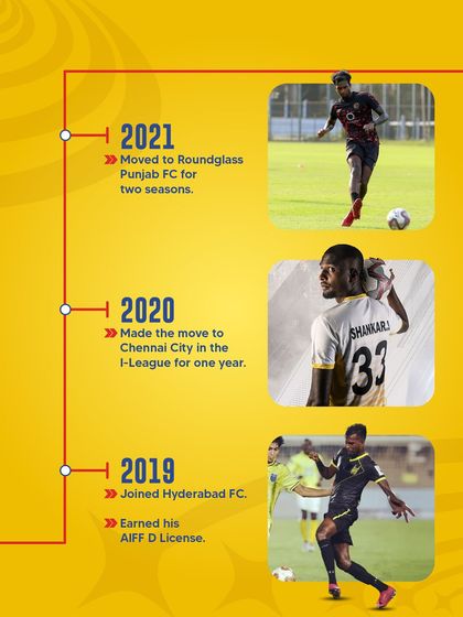 Bengaluru FC Soccer Schools - Football Camps & Community Events The Player Pathway: From Grassroots to Pro photo 13