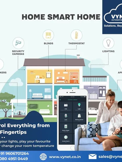 This diagram illustrates the core concept of our service: a fully integrated smart home. We connect everything from your lights and security cameras to your thermostat and speakers, giving you complete control from a single app.