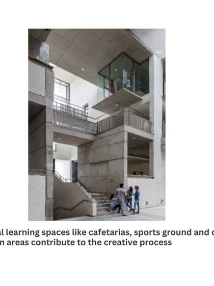 Mindspace - Educational & Institutional Architecture Our Design Process: From Sketch to Structure photo 53