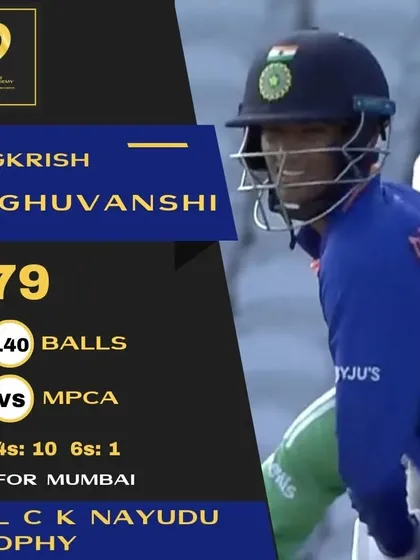 A solid knock of 79 from Angkrish Raghuvanshi for Mumbai in the Col C K Nayudu Trophy.