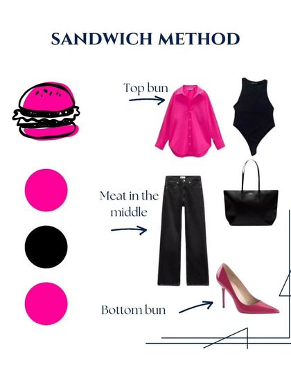 Ananya Shetty - Corporate Image & Executive Presence Coaching Quick Style Hacks photo 10