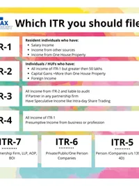 Tax Advisory & Planning