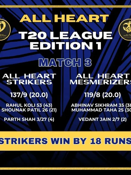 Another low-scoring thriller in the final. The Strikers held their nerve to win the decider by 18 runs.