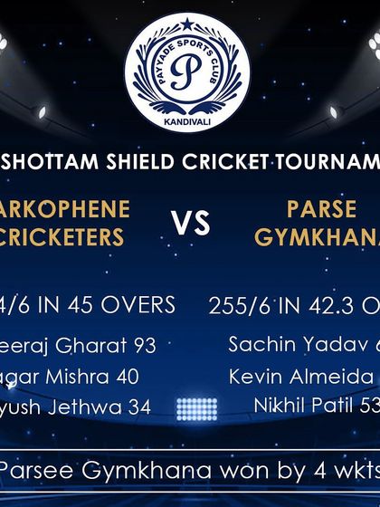 The score sheet from the Purshottam Shield match between Parkophene Cricketers and Parsee Gymkhana.
