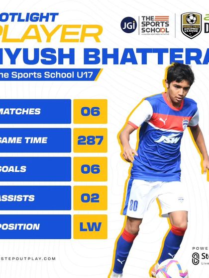 The Sports School - Integrated Sports Academy The Football Grind: Training with Bengaluru FC photo 32