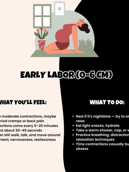 Early Labor (0-6cm): Contractions are mild and you can still talk and move around. I suggest resting, eating light snacks, and staying calm at home.