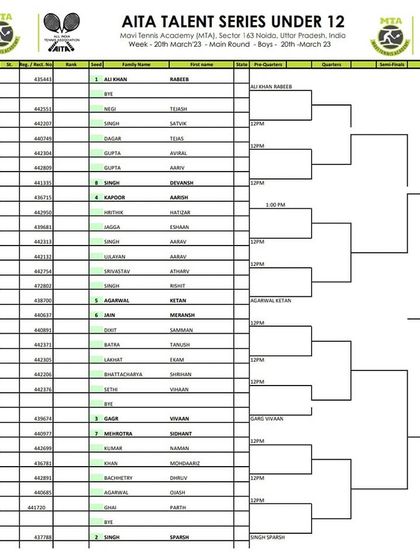 2023 Tournament Archives photo 40