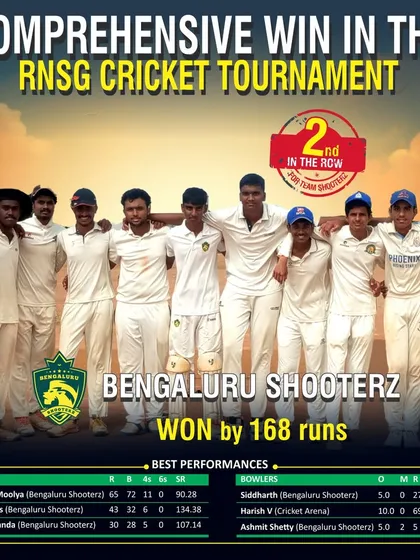 A proud moment for our Senior Men's Cricket Team after a comprehensive 168-run victory in the RNSG Cricket Tournament. This is a testament to our focus on developing winning teams at all levels.