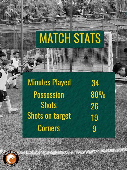 Shooterz - Professional Player Pathway Program Football Program: Competing in KSFA & AIFF Leagues photo 133