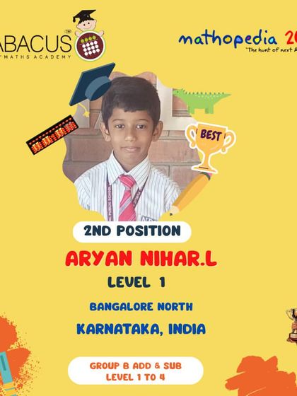 Abacus D Maths Academy - Educational Franchise & Teacher Training Mathopedia: Our Annual Competitions photo 48