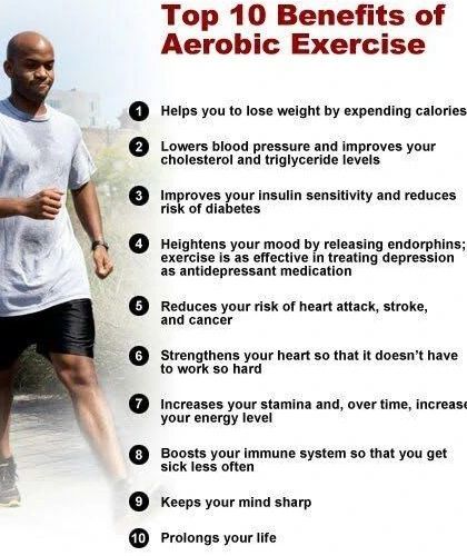 Angom Rajib Singh - Group Fitness Classes Power Moves Aerobics & HIIT photo 9