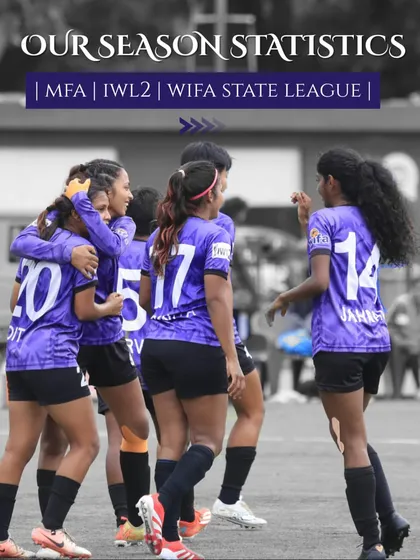 A look at our incredible season statistics across the MFA, IWL2, and WIFA State League. The numbers tell a story of dominance.