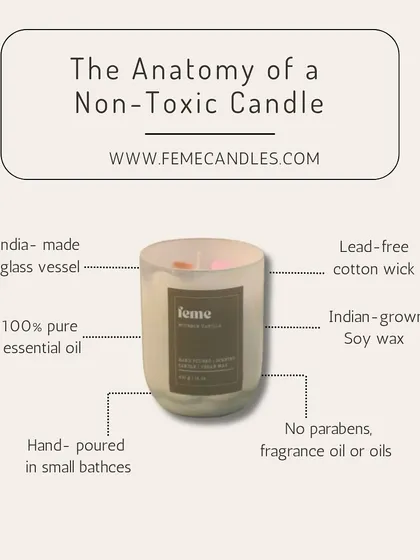 The Anatomy of a Non-Toxic Candle. We use Indian-grown soy wax, lead-free cotton wicks, and pure essential oils.