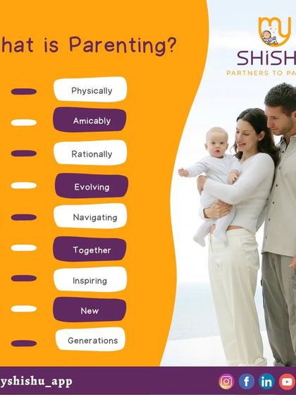 What is parenting? This infographic breaks down the word PARENTING into an acronym that defines my approach: a journey of physically and amicably navigating and inspiring new generations.