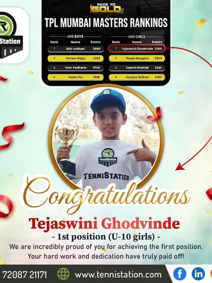 Congratulations to Tejaswini Ghodvinde for achieving the 1st position in the U-10 Girls category at the TPL Mumbai Masters Tournament.