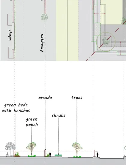 This section drawing illustrates our landscape design strategy for Amity University, Jaipur. The plan includes shaded pathways with integrated seating, green beds, and trees, creating a transitional thoroughfare that encourages walking and interaction.