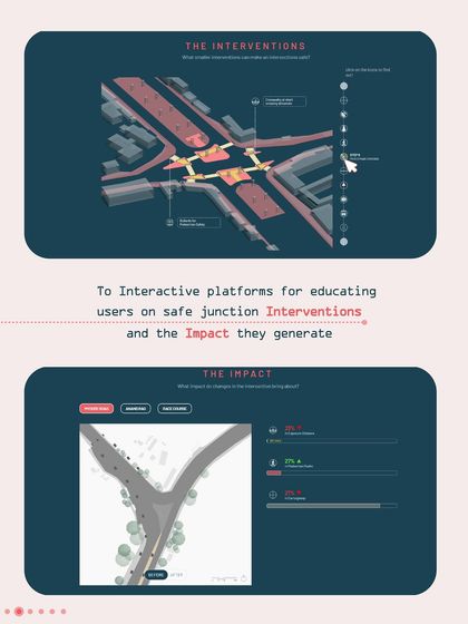 Compartment S4 - Community & Public Space Design Data-Driven Road Safety & Tactical Urbanism photo 37