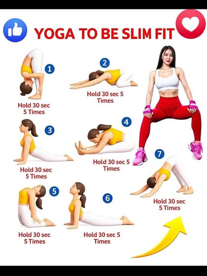 This "Yoga to be slim fit" chart shows a sequence of seven poses designed to stretch and strengthen the entire body.