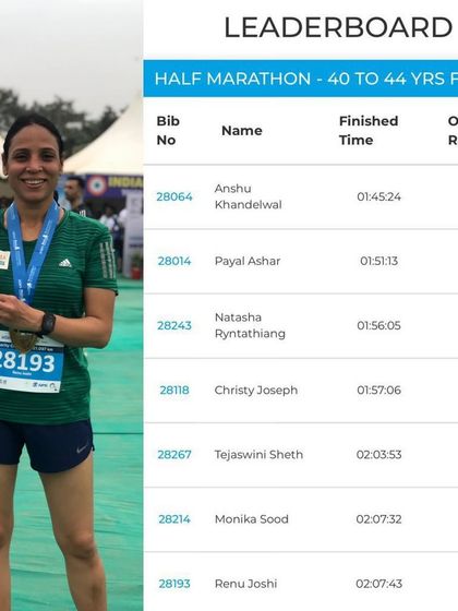 Chasing Excellence: Race Day Results photo 37