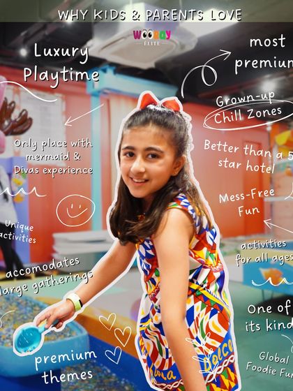 This graphic highlights why kids and parents love us: luxury playtime, grown-up chill zones, premium themes, and activities for all ages, all in a space that's better than a five-star hotel.