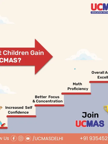 The path to academic excellence starts here. At UCMAS, children gain increased self-confidence, which leads to better focus and concentration. This foundation helps them achieve math proficiency and overall academic success.