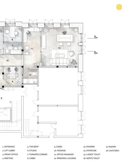 Adaptive Reuse: The Story of The Loft photo 8