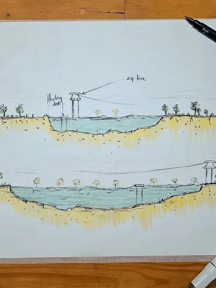 These early-stage cross-section sketches explore the topography and potential of a lakeside site. We use these drawings to study the relationship between land and water, and to brainstorm initial ideas for features like a floating deck and zip line tower.
