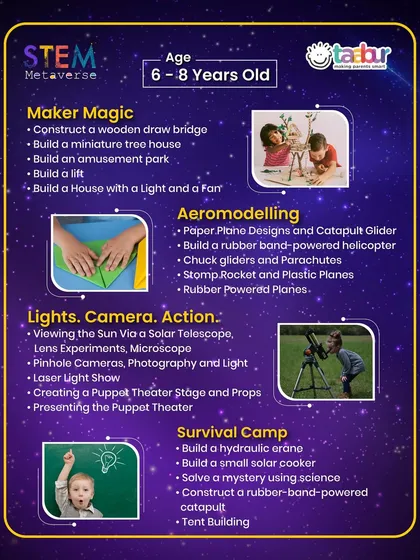 The STEM camp for kids aged 6-8 dives deeper with activities like building a miniature treehouse, creating a puppet theater, and even a survival camp module where they build a solar cooker.