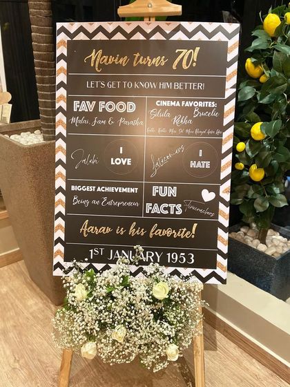 A fun and personal touch for a milestone birthday. This 'About Me' board shares fun facts about the guest of honor, making the celebration even more intimate and special.