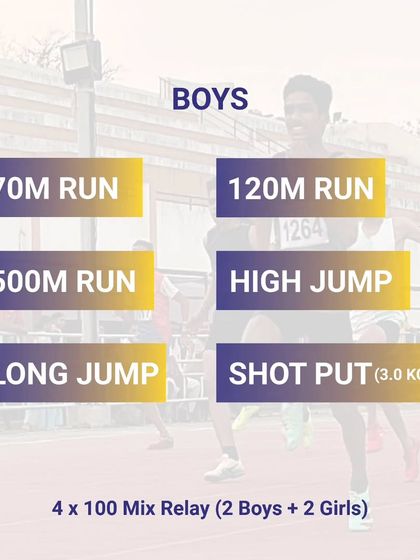 The list of events for the Boys U-14 category.