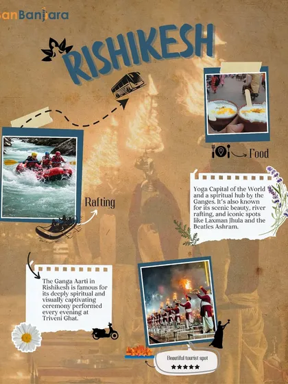 A scrapbook of our Rishikesh experience. We'll take you river rafting on the Ganga, guide you to the famous Ganga Aarti at Triveni Ghat, and show you the best local food spots.