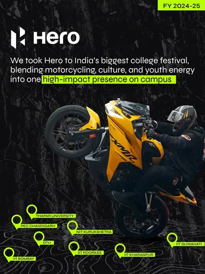 We took Hero MotoCorp to India's biggest college festivals, creating a high-impact presence across 8 campuses. This campaign blended motorcycling culture with youth energy through stunt shows, interactive zones, and branded merchandise, reaching millions online and lakhs on the ground.