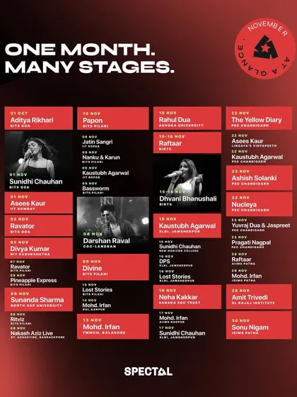 Just a snapshot of a typical month for my team. This graphic showcases the sheer volume and variety of shows we produce, managing lineups with top-tier artists like Sunidhi Chauhan, Divine, and Papon across more than 20 cities. We are always on the move.
