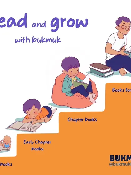 We are here to support your child's reading journey every step of the way. This illustration shows the progression from picture books to early chapter books, chapter books, and finally books for tweens. We help you read and grow with Bukmuk.