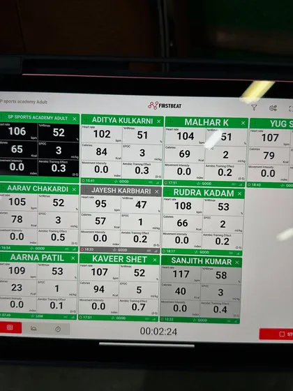 We use data to drive performance. This is a look at the Firstbeat sports technology dashboard we use to track player metrics like heart rate, training load, and recovery in real-time.