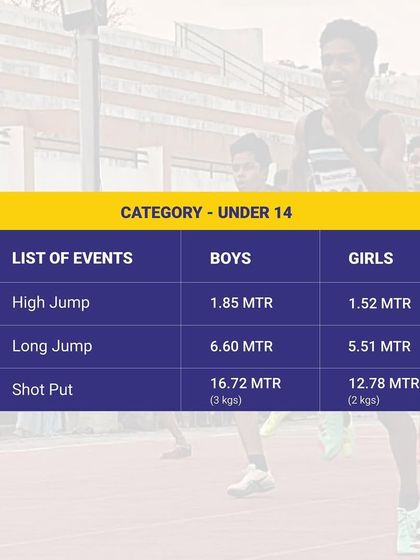 TrackNights: Our Premier Athletics Meet photo 21